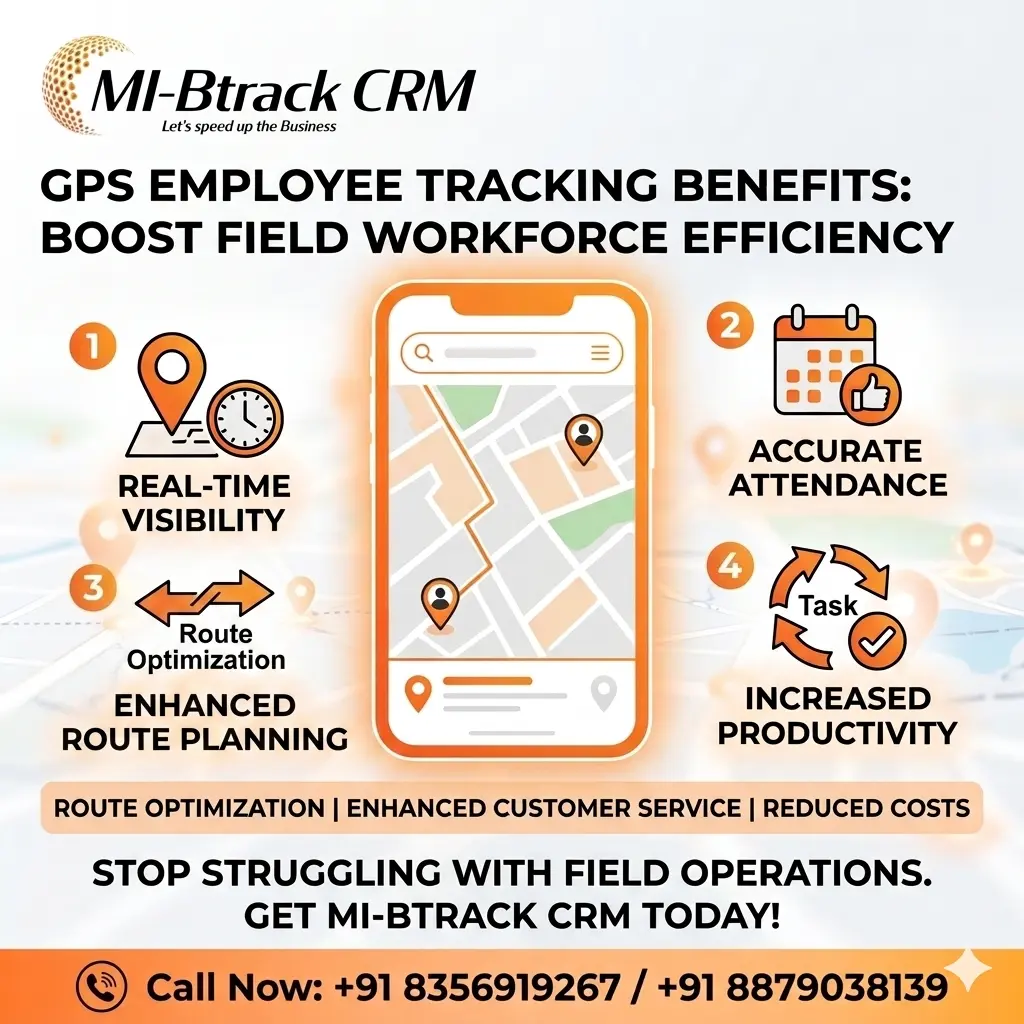GPS