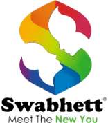 About MI-Btrack CRM and business management software