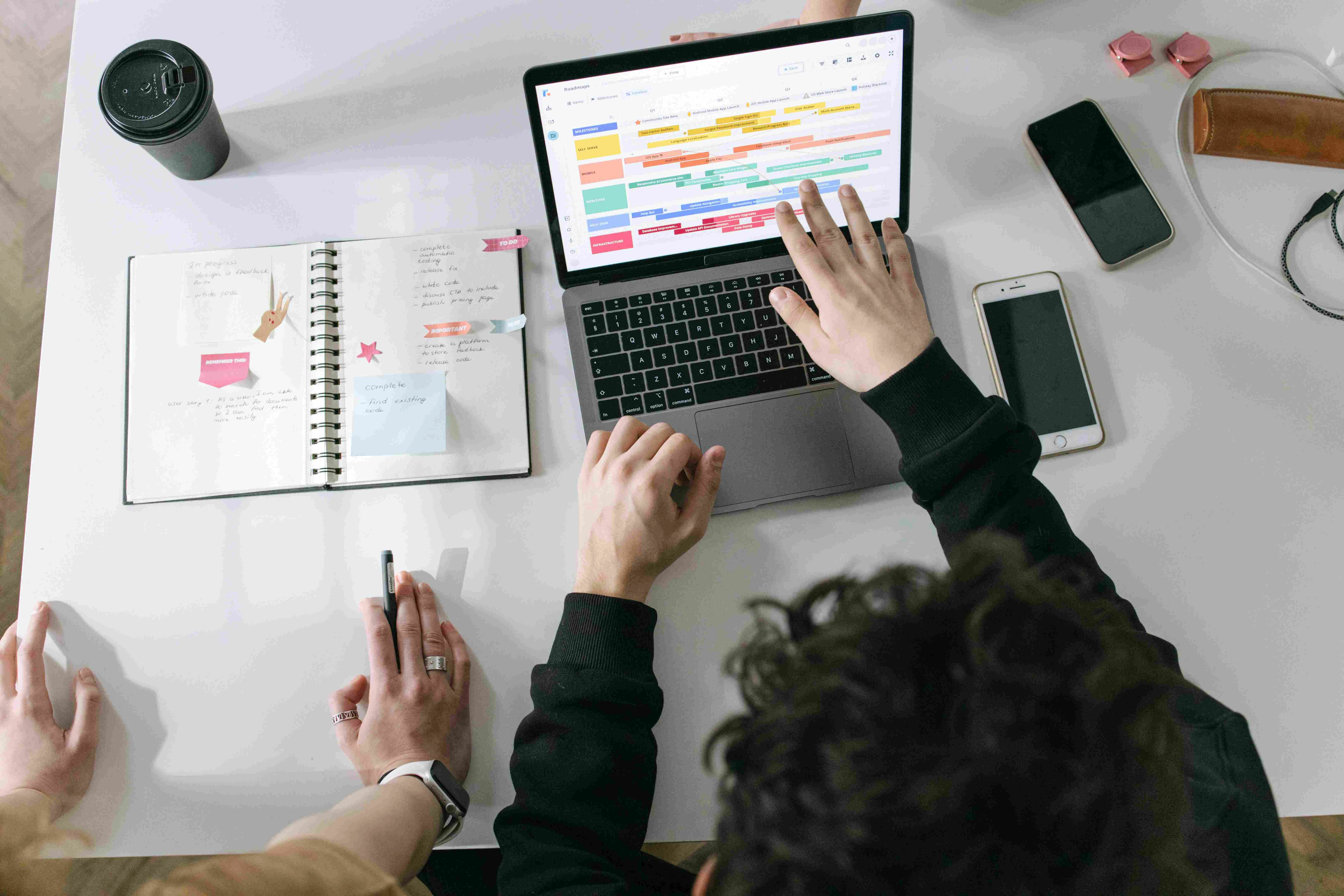 Ticket and Job Scheduling CRM for Field Services